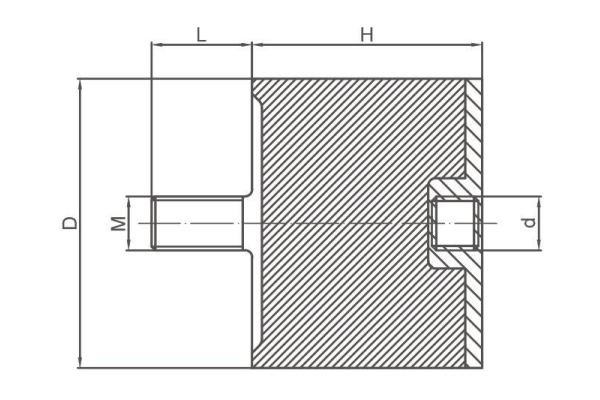 JNDD Cylindiric Vibration Mount