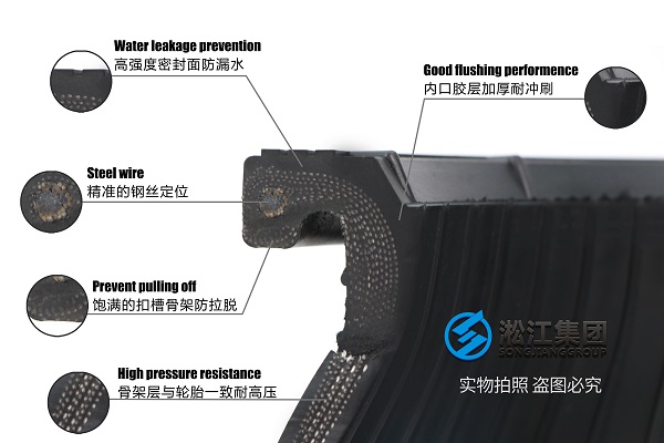 Rubber Expansion Joints for Make-up Pump Control Systems in Heat Exchangers