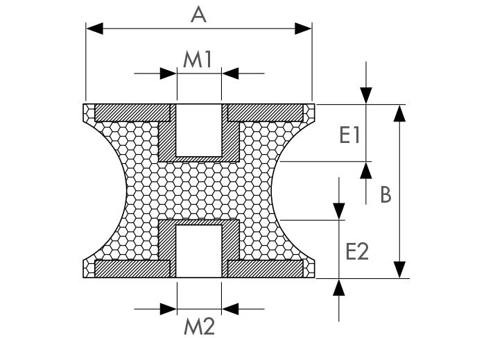 SJCT Cylindiric Vibration Mount