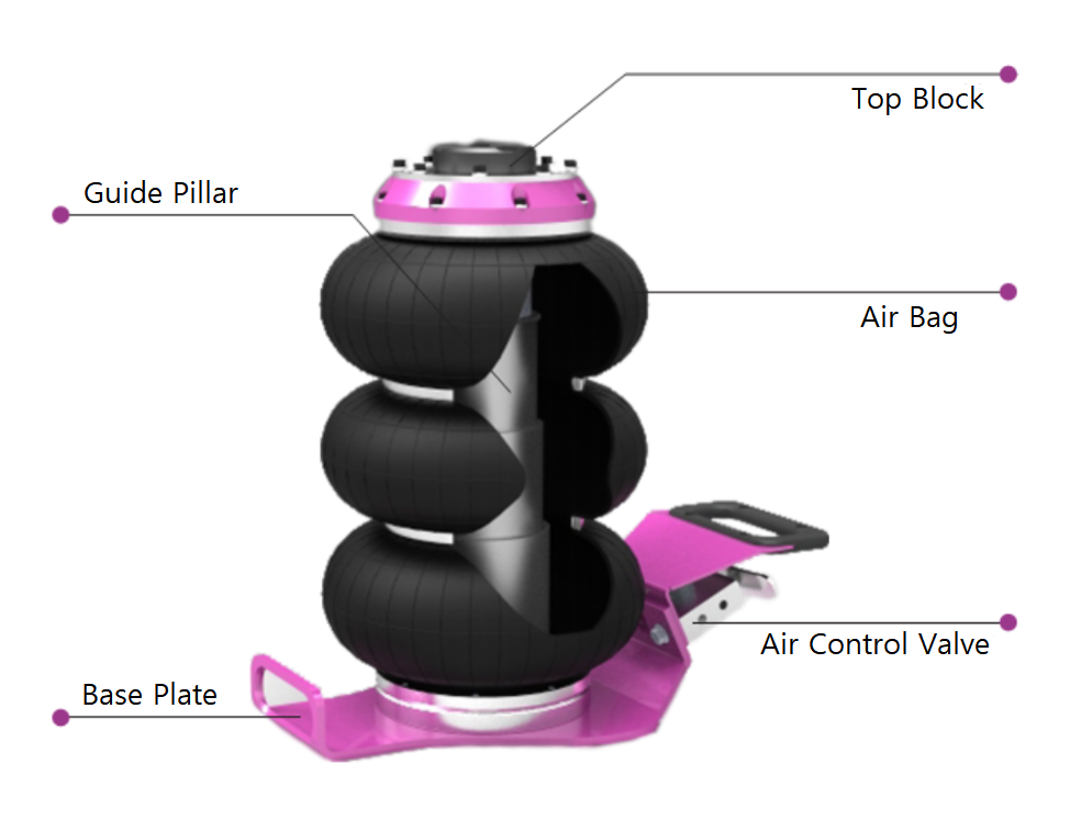 Air Bag Jack  SYD350L-2